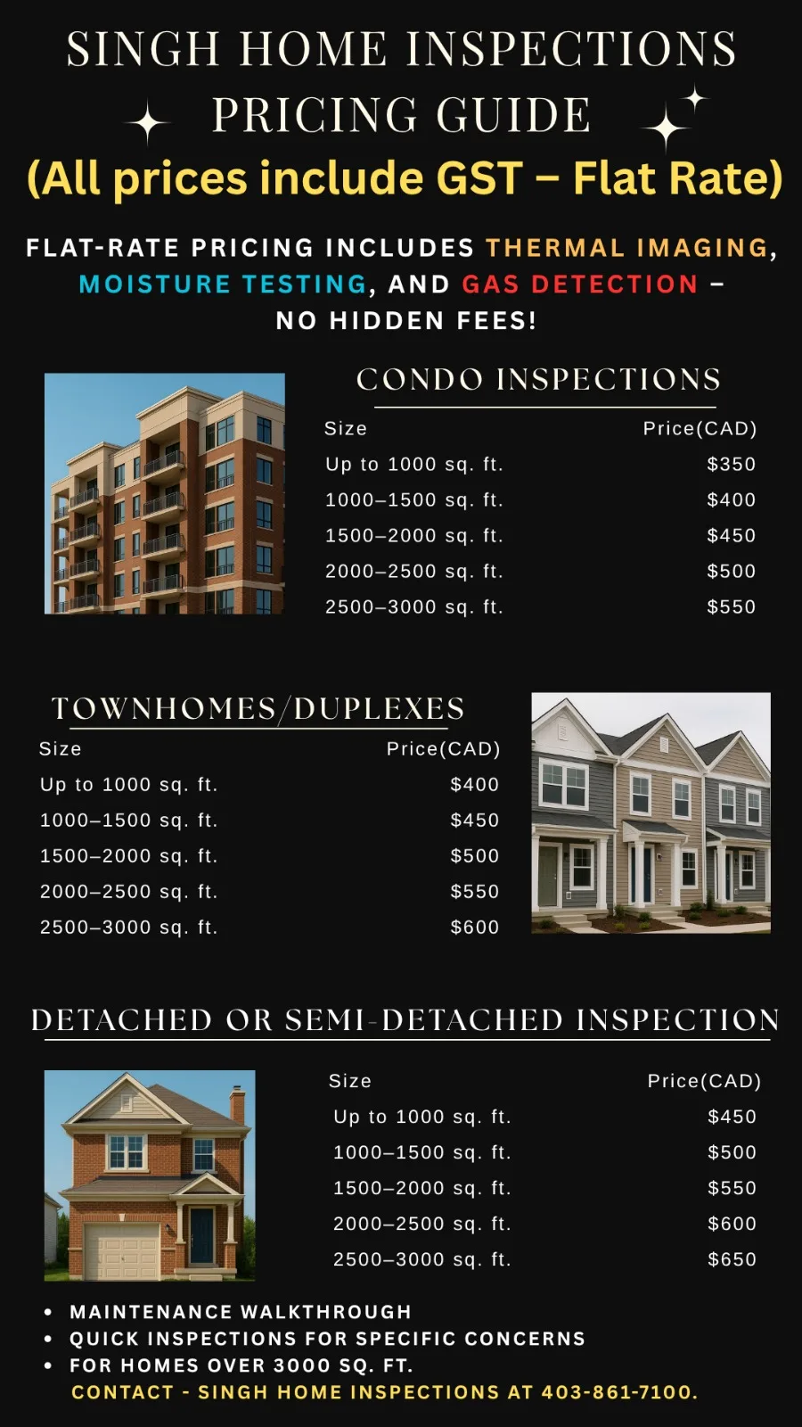 Pricing for Singh home inspections